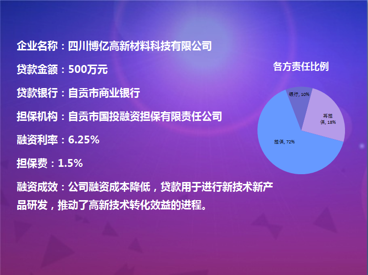 2024澳门2024免费材料网
