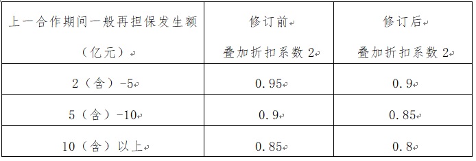 2024澳门2024免费材料网