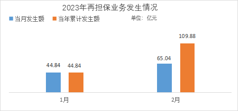 2024澳门2024免费材料网