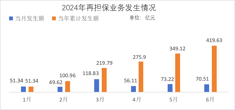 2024澳门2024免费材料网