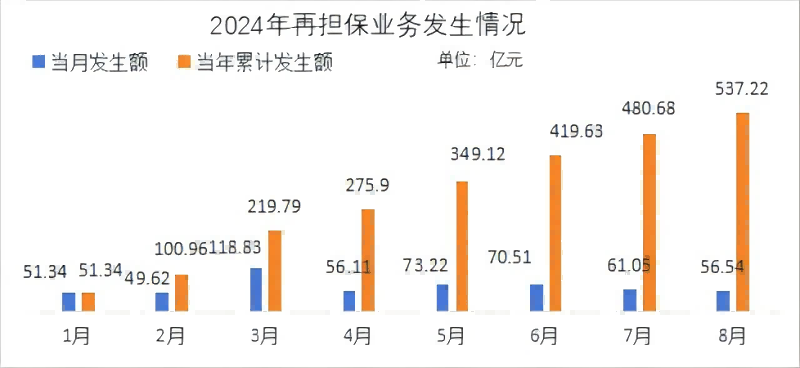 2024澳门2024免费材料网