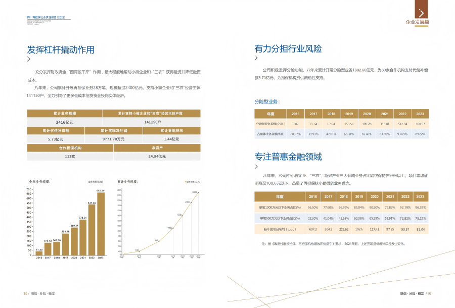 2024澳门2024免费材料网