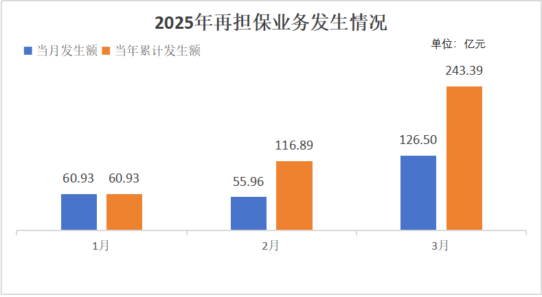 2024澳门2024免费材料网