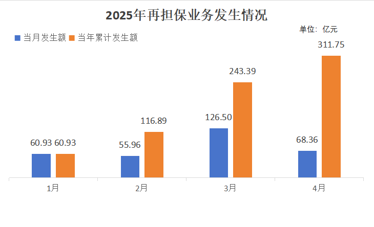 2024澳门2024免费材料网