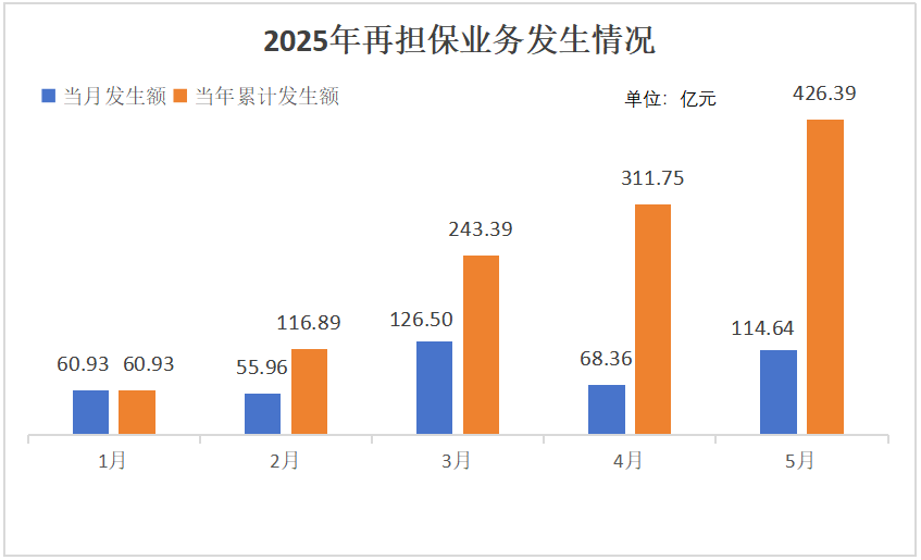 2024澳门2024免费材料网