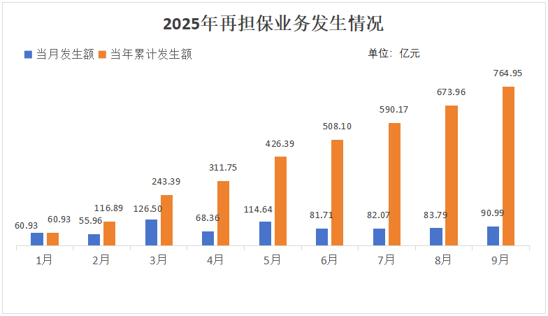 2024澳门2024免费材料网